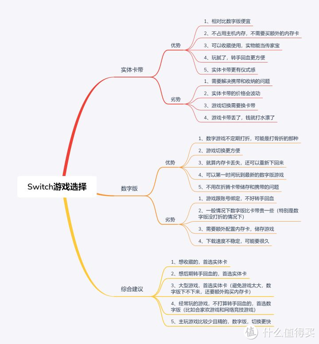 马里奥限定手机版攻略超级马里奥u豪华版攻略-第3张图片-太平洋在线下载