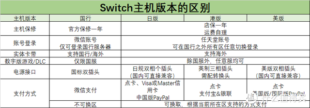 马里奥限定手机版攻略超级马里奥u豪华版攻略-第5张图片-太平洋在线下载
