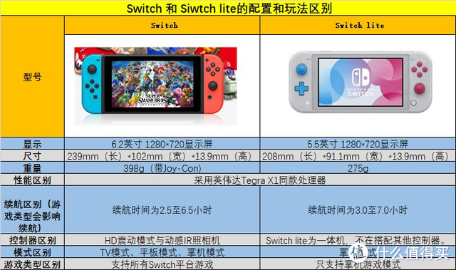 马里奥限定手机版攻略超级马里奥u豪华版攻略-第7张图片-太平洋在线下载