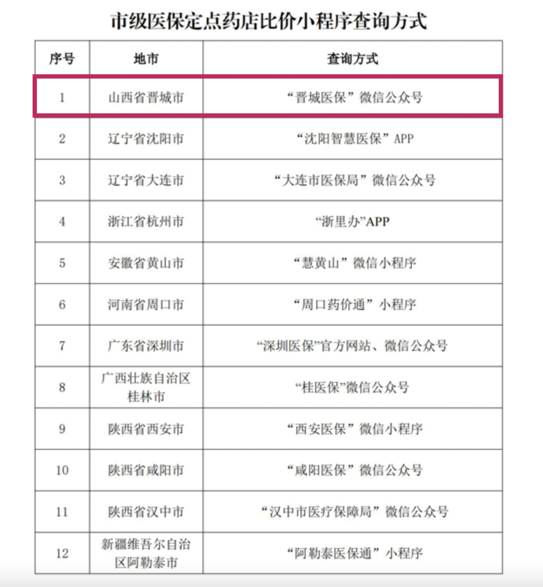 桃江小程序客户端小程序官网平台入口-第2张图片-太平洋在线下载