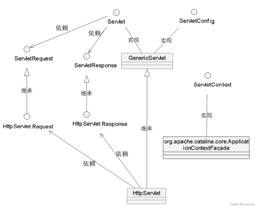 知识客户端类特点网络基础知识ppt-第2张图片-太平洋在线下载