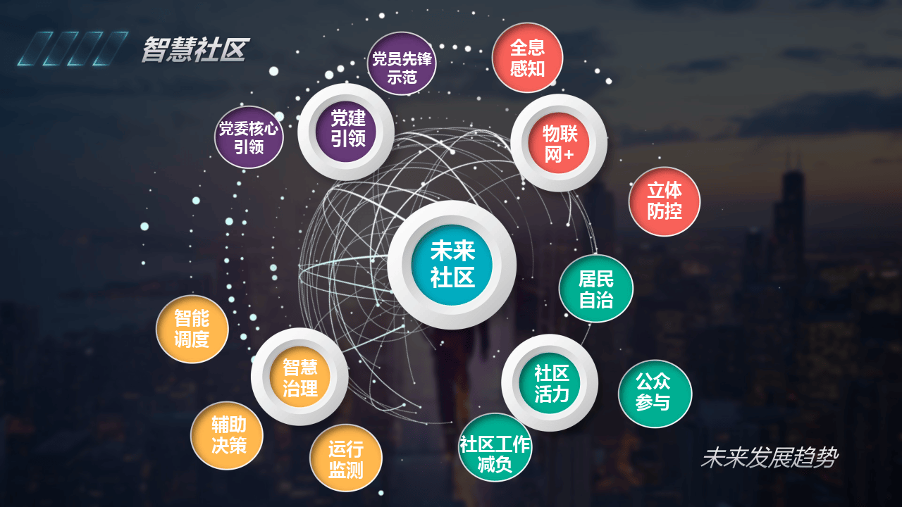 新疆智慧综治客户端智慧综治app软件下载-第2张图片-太平洋在线下载