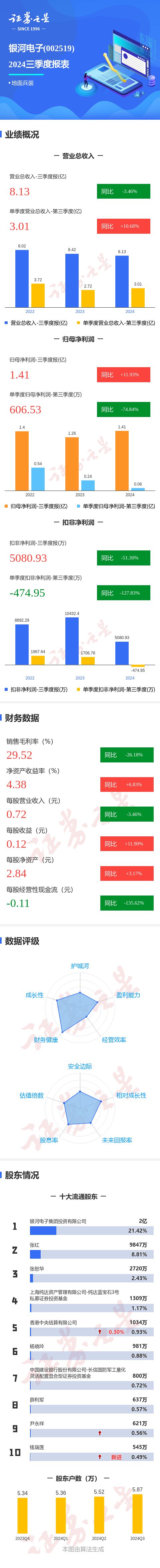银河电子登录苹果版河马影视下载ios苹果版