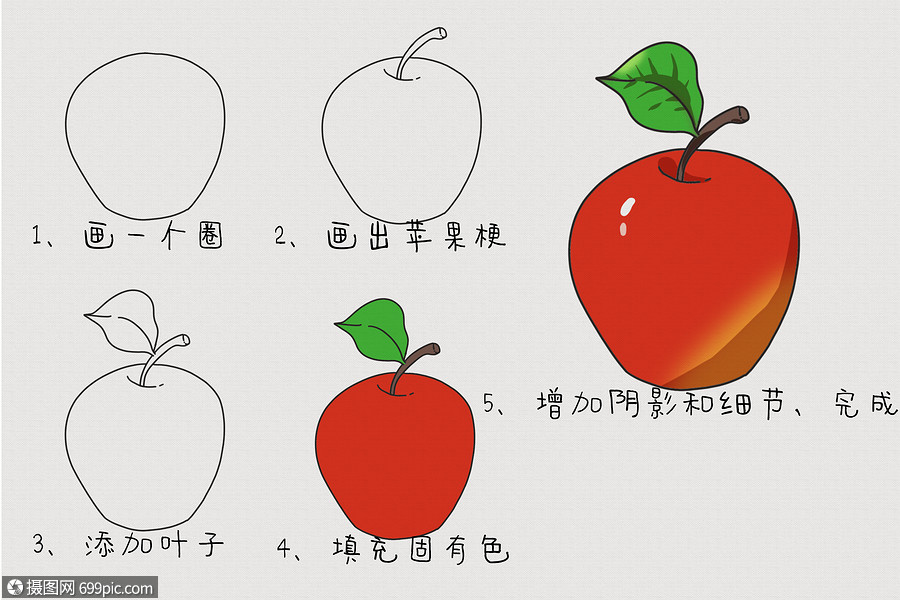 苹果q版简笔画卡通苹果简笔画图片大全可爱-第2张图片-太平洋在线下载