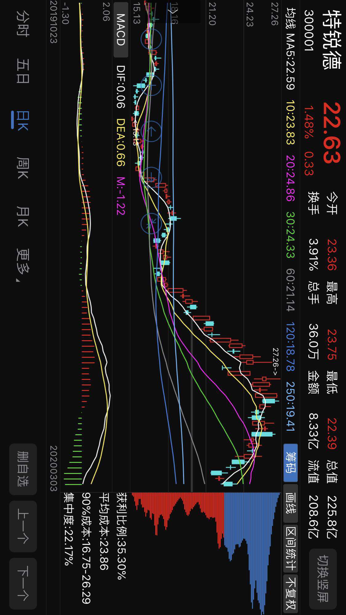 东方财富网手机版页东方财富手机版下载到桌面-第2张图片-太平洋在线下载