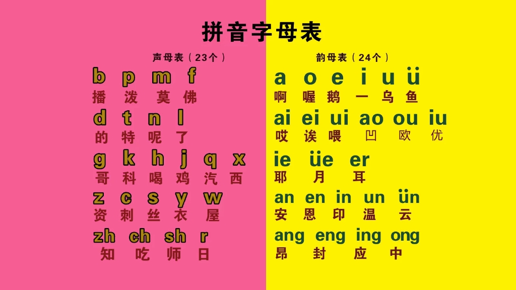 韵母攻略安卓版韵母攻略第二部飞月追星-第2张图片-太平洋在线下载